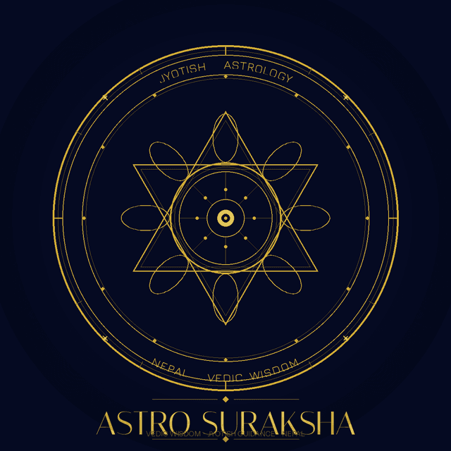 Astro Suraksha